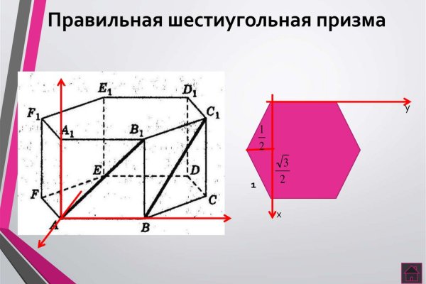 Кракен прямая ссылка